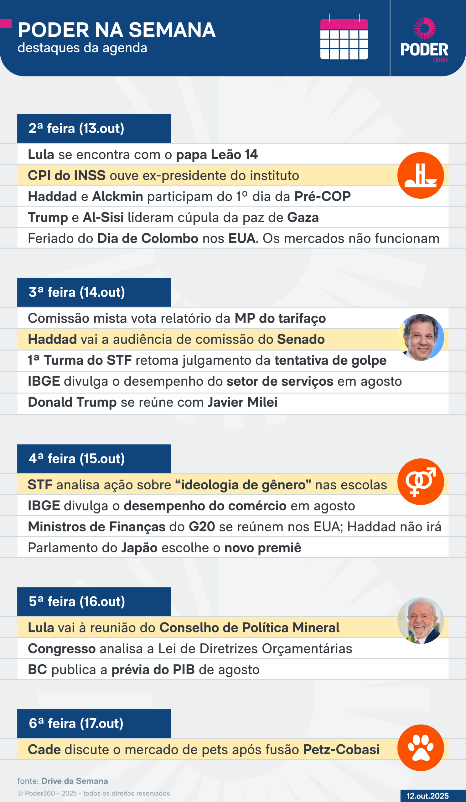 Agenda da semana: Lula em Roma, LDO no Congresso e guerra em Gaza