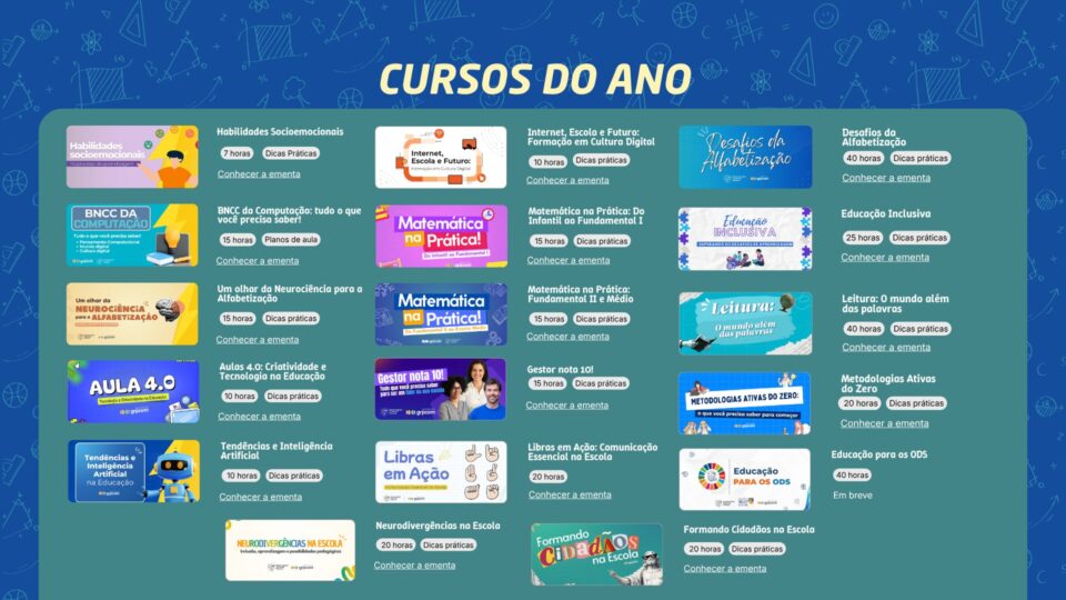Como a formação docente responde aos desafios da leitura e da cidadania digital?